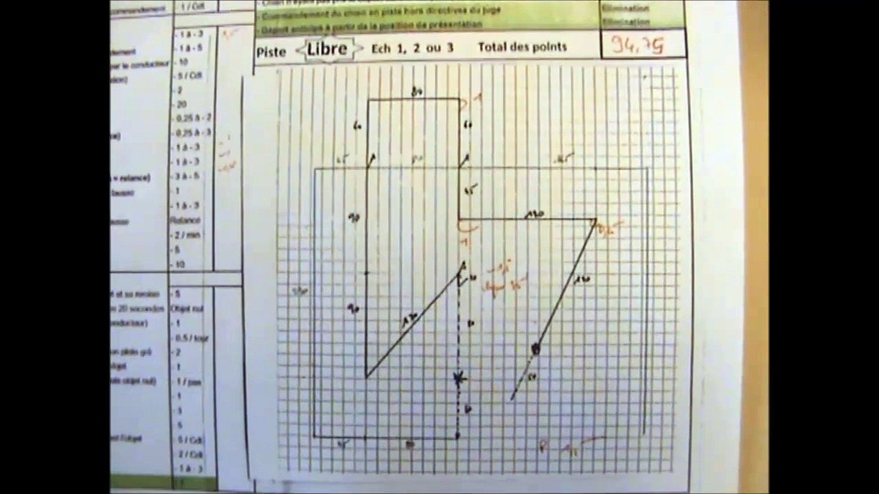 Championnat de France pistage Français, piste libre.