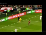 Cristiano Ronaldo hard kick |  Portugal vs Serbia  -  29/03/2015
