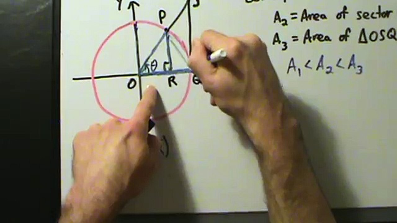 Calculus I - Limits - Special Trig Limits - Proof 1