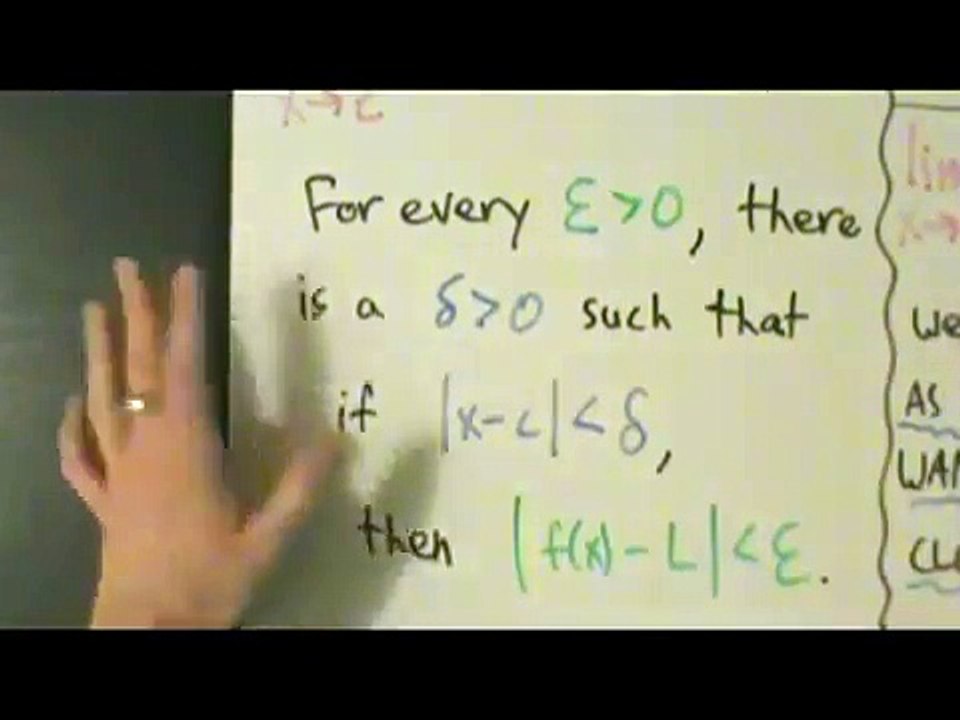 Calculus I - Limits - Formal Limit Definition Part 1 of 2 - Explanation