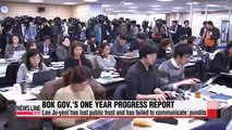 BOK governor Lee Ju-yeol's one-year progress report