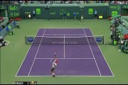 Gael Monfils, Andy Murray reach Miami Fourth round(1)