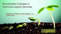 Changes in Technical support services till Now | Techvedic