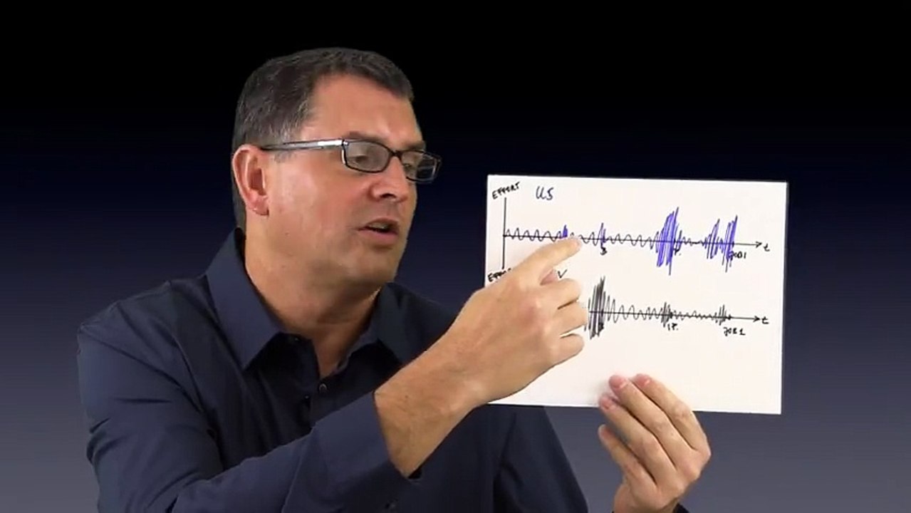 How to Start a Small Business: How important are cultural differences in business?