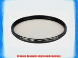 Hoya 72mm Circular Polarizer HD Hardened Glass 8-layer Multi-Coated Filter