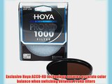 Hoya 77mm PRO ND 1000x Neutral Density Filter