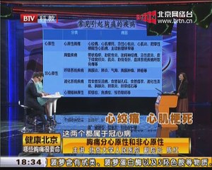 20150330 健康北京 2015-03-30