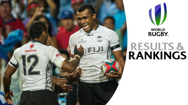 World Rugby: Results and Rankings