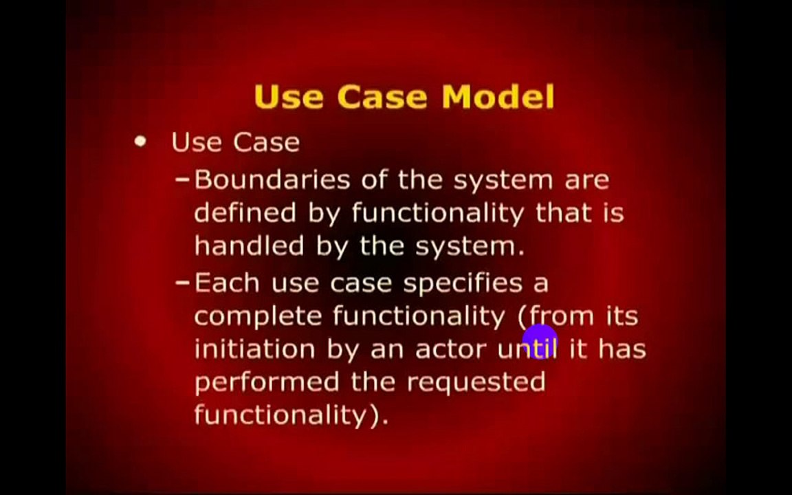 Use Case Model