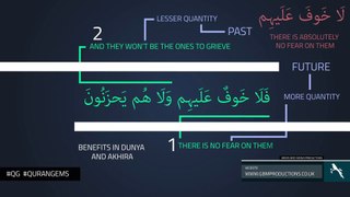 Fear & Sadness _ Quran Gems