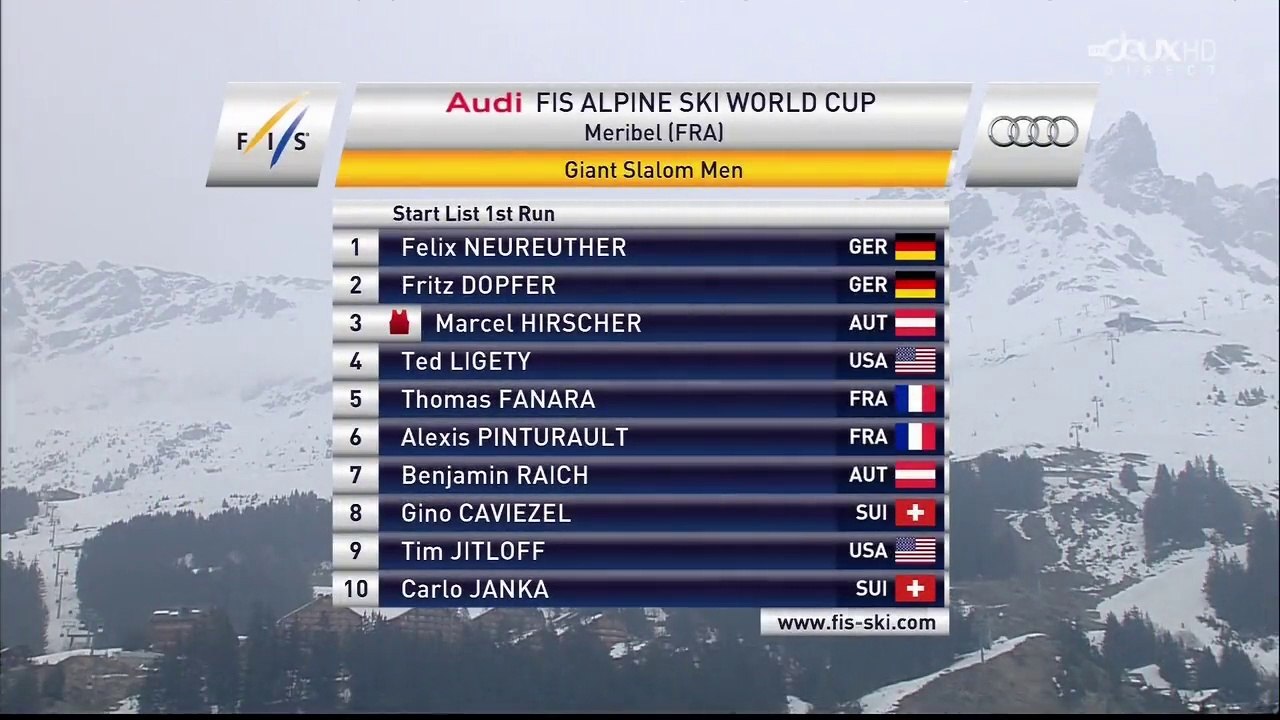 Alpin, 1ère manche slalom géant H, Finales de la CdM à Méribel, 21 mars 2015