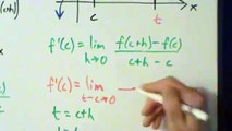 Calculus I - Alternate Definition of the Derivative and Explanation