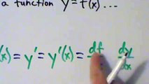 Calculus I - Derivative Notation