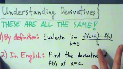Calculus I - Understanding Derivatives