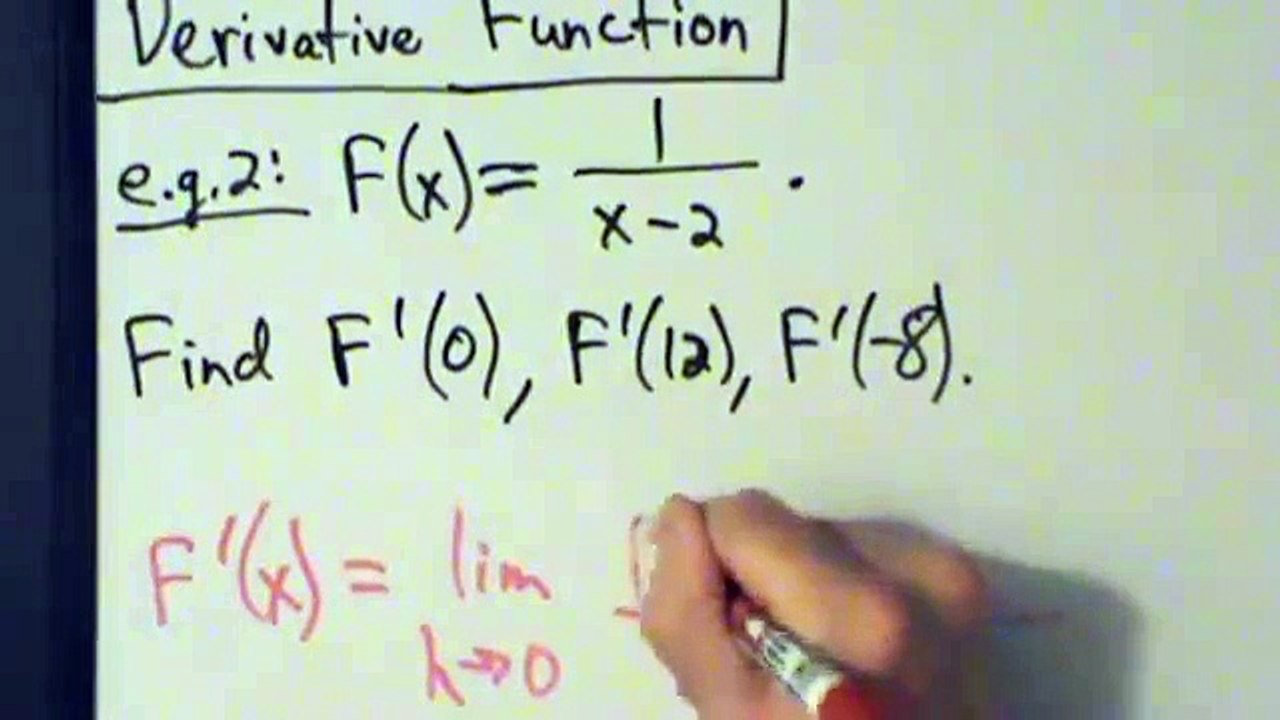 Calculus I - Derivative as a Function - Example 2