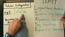 Calculus II - Tabular Integration - Example 2 (Indefinite)