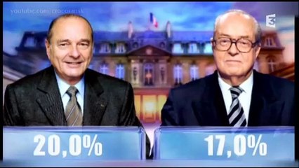 Le choc de l'élection présidentielle de 2002