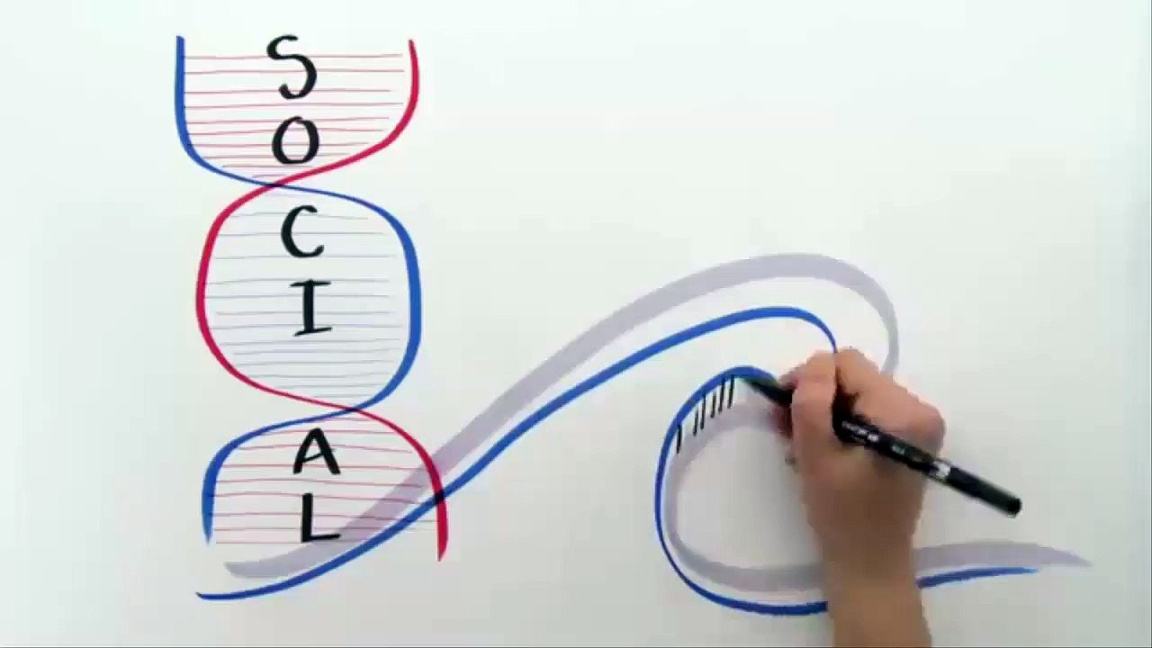 How Social Customer Experience and Social Media Benefits the Entire Company