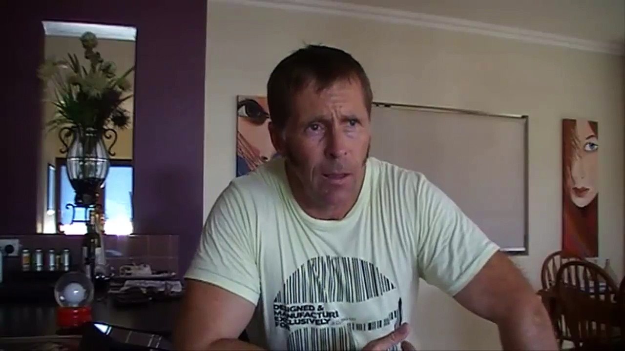 How to Use Social Media For Business Marketing -Pros and Cons