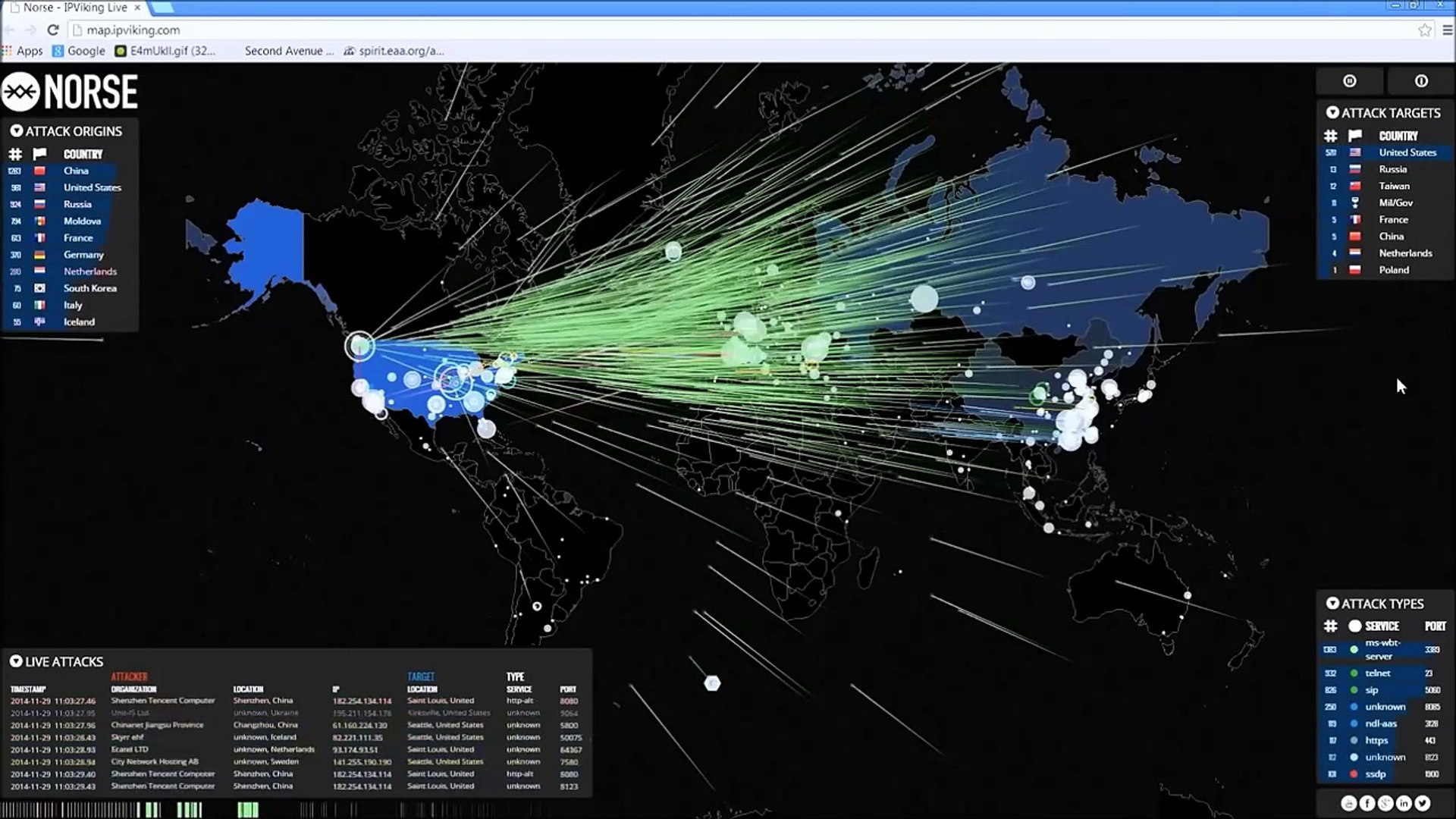 Botnet Ddos Attack Norse Live Footage Nov 29 1080p Video Dailymotion