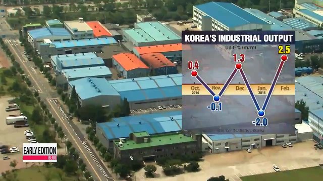 Korea's industrial ouput grows at fastest pace in almost 4 years