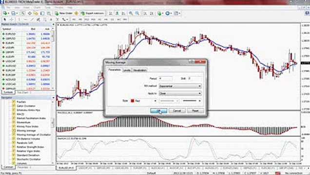 15 minutes forex scalping strategy