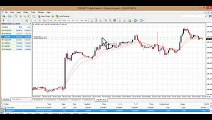 Forex Hedging Buy_Sell Strategy