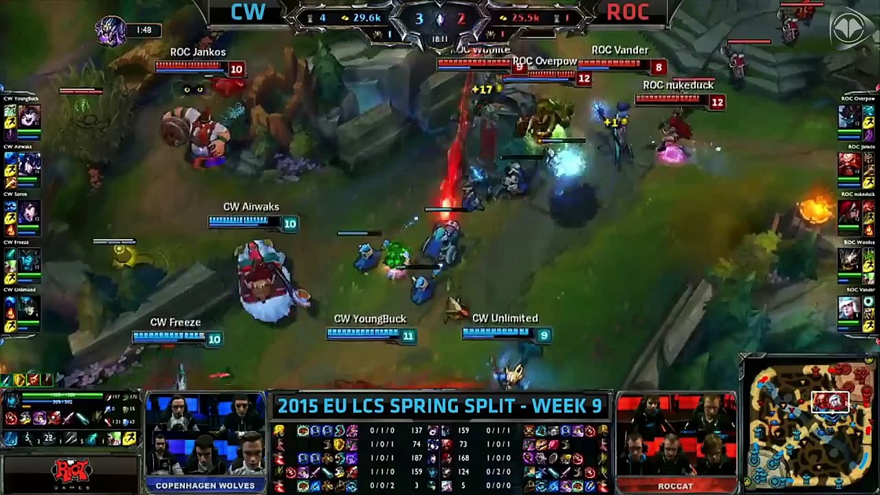 Copenhagen Wolves vs Roccat - LCS EU 2015 - W9D...