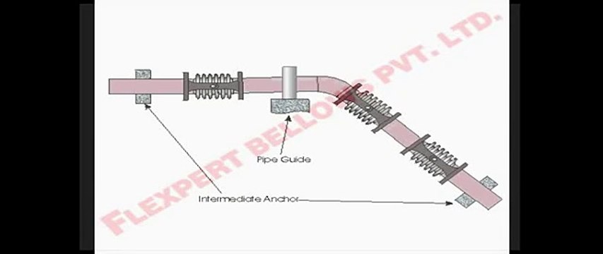 Hinged Expansion Joints 1