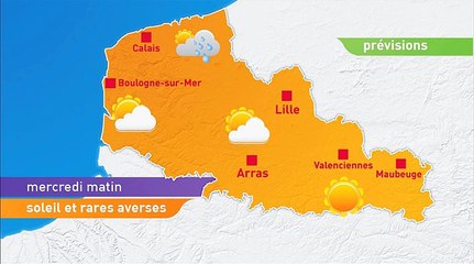 La météo du mercredi 1er avril 2015