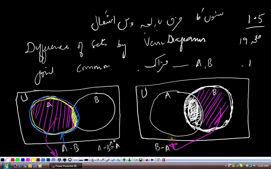 (G9 MTH AAS) Grade 9 Maths Unit 1, Topic 1.5