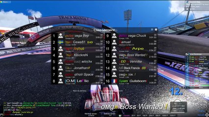 Dos endurance 2015 [Day4]