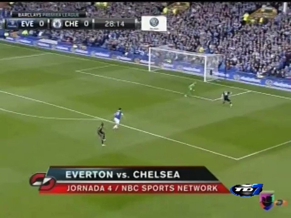 Everton 1 - Chelsea 0