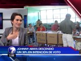 UCR: 'Encuesta no muestra un panorama definitivo, muchos no saben por quien votar'