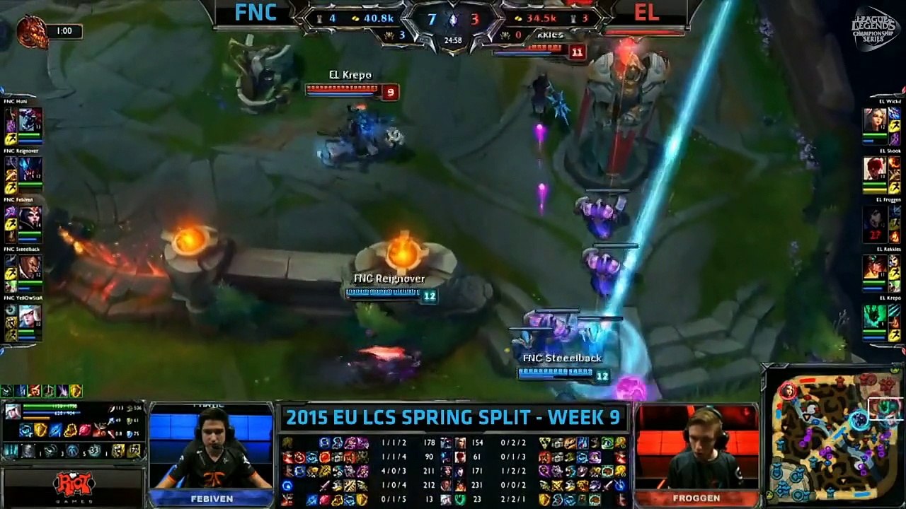 Top 5 LCS Spring Split week 9 - League of Legends