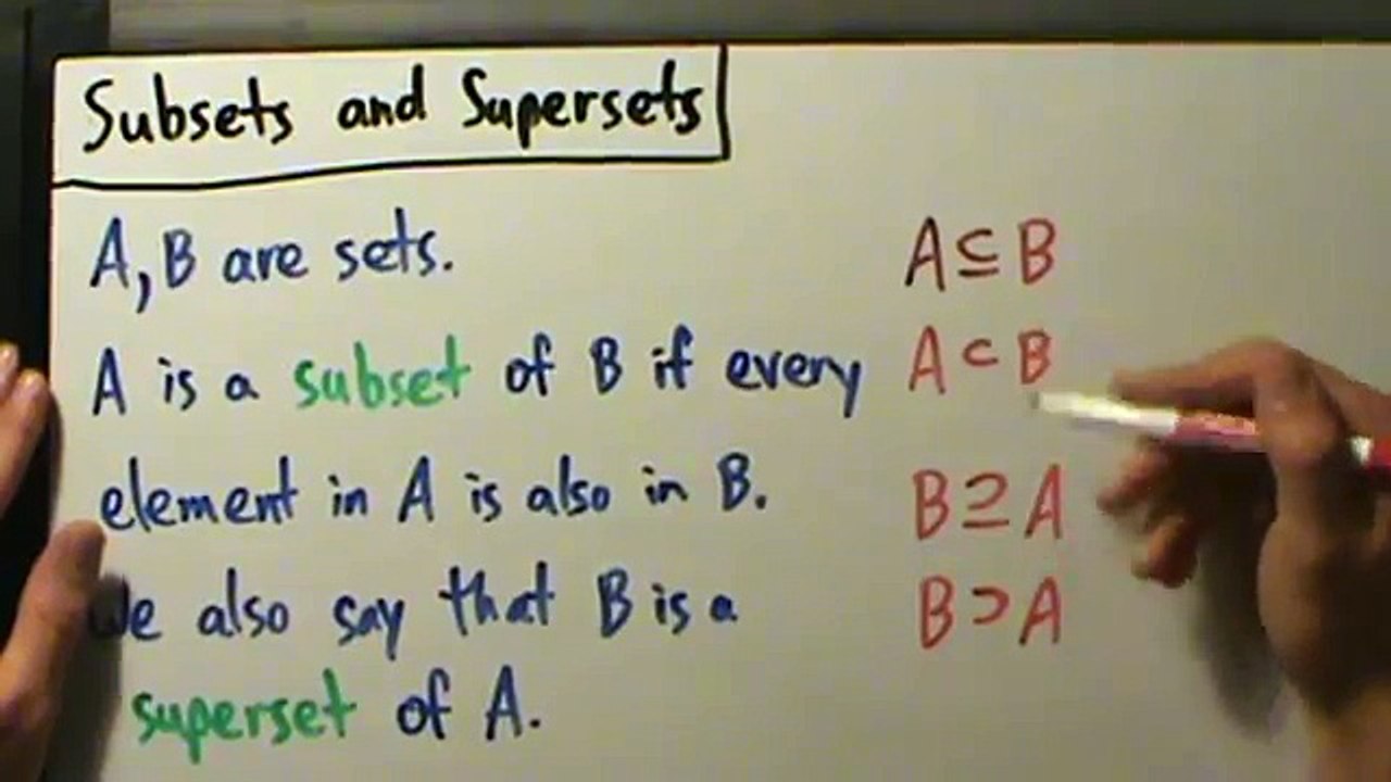 Intermediate Algebra - Subsets and Supersets