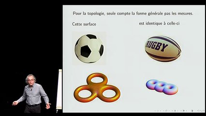 De Poincaré à Perelman : une épopée mathématique du XXe siècle, par Gérard Besson, Institut Fourier, Grenoble