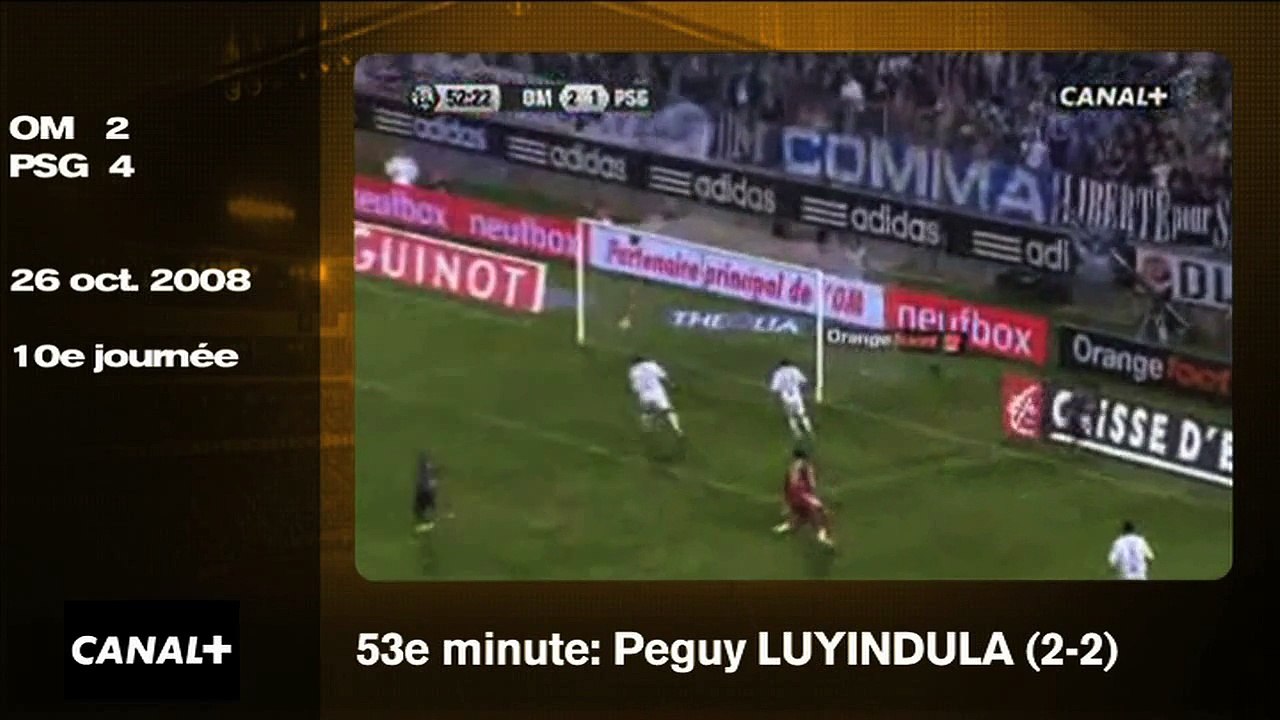 Rétro OM-PSG (2008)