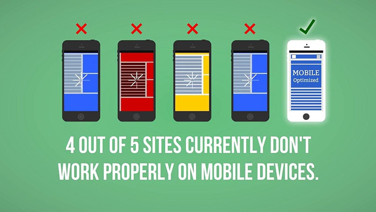 Mobile Marketing Video Cast