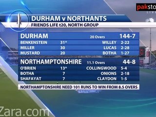 wahab riaz amazing batting in english county