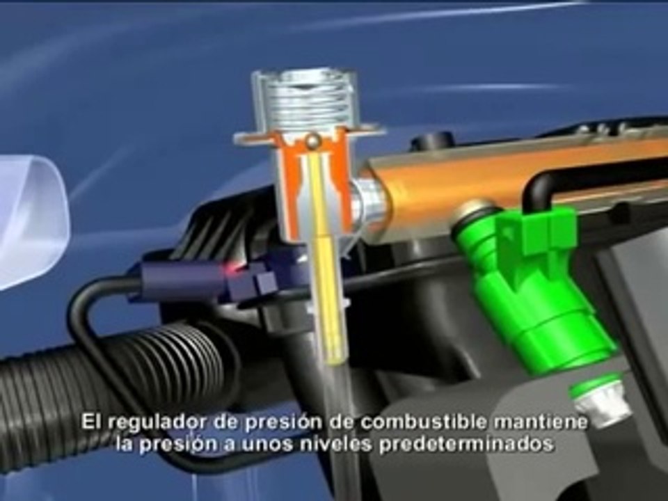 Sistema de inyeccion
