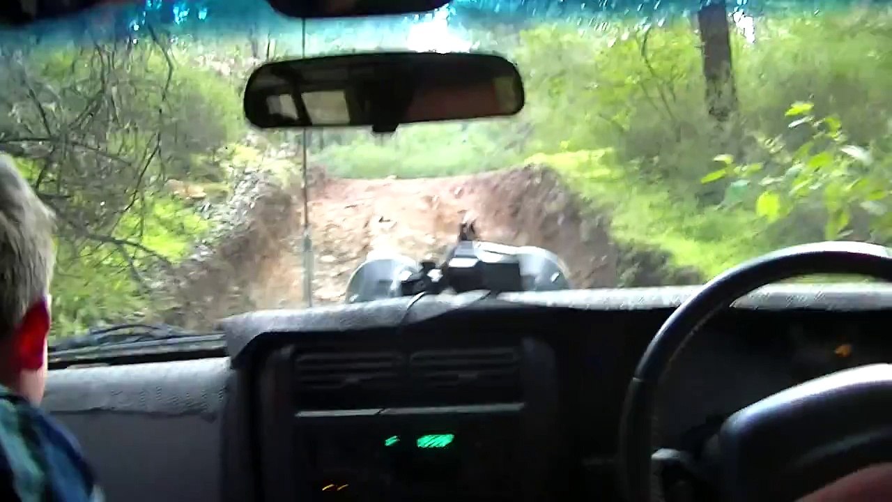 River crossing Absolute MADness