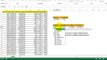 Excel: SUMIF and SUMIFS Functions