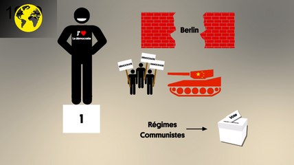 La démocratie en déclin ?