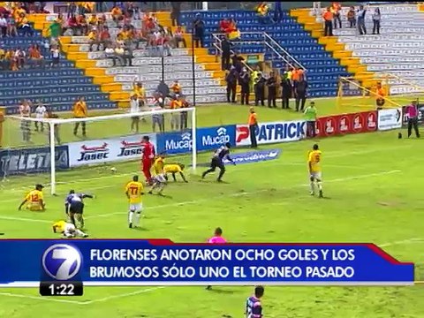 Brumosos con facturas pendientes ante Herediano