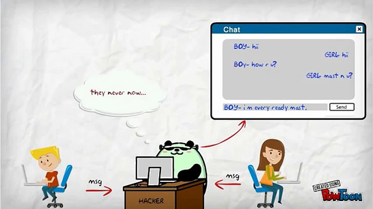 Cyber Security