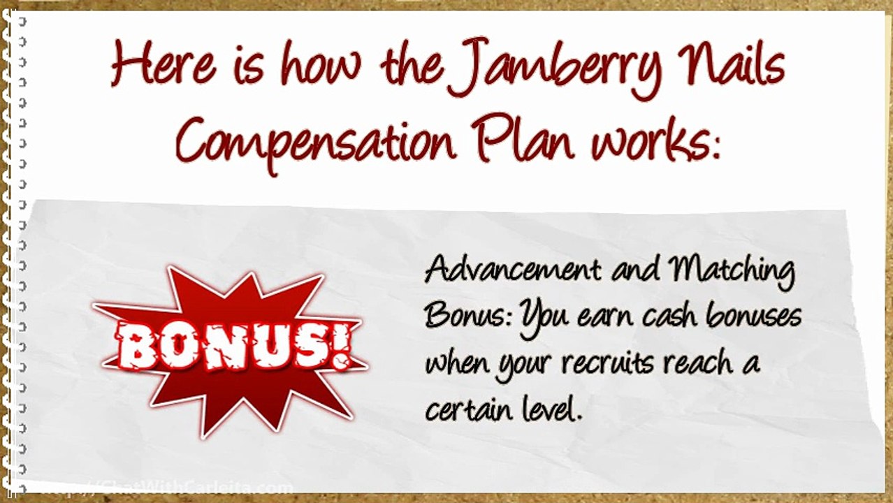 The Jamberry Nails Review