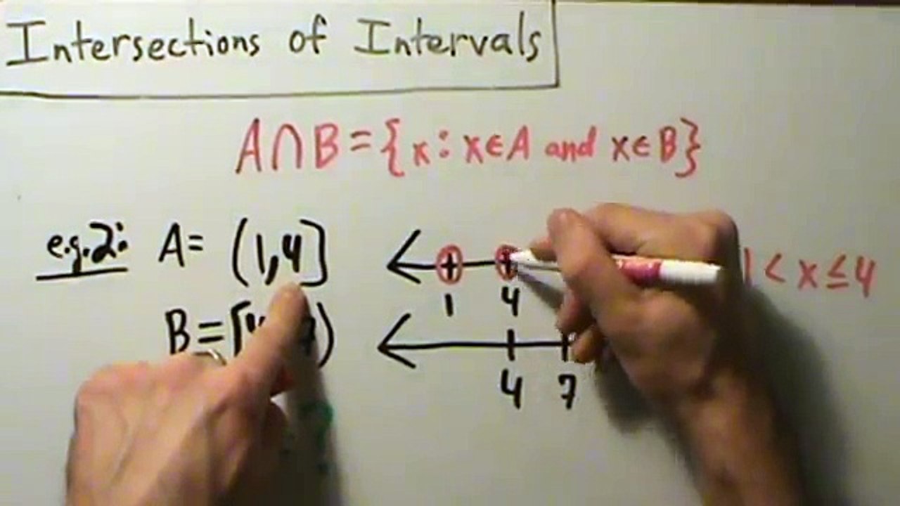 Intermediate Algebra - Intersections of Intervals - Example 2