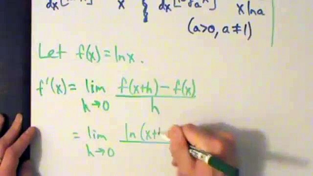 Calculus I - Derivatives of Logarithmic Functions - Proofs