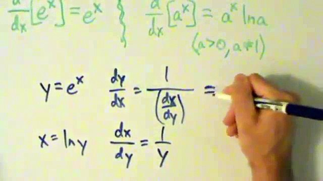 Calculus I - Derivatives of Exponential Functions - Proofs